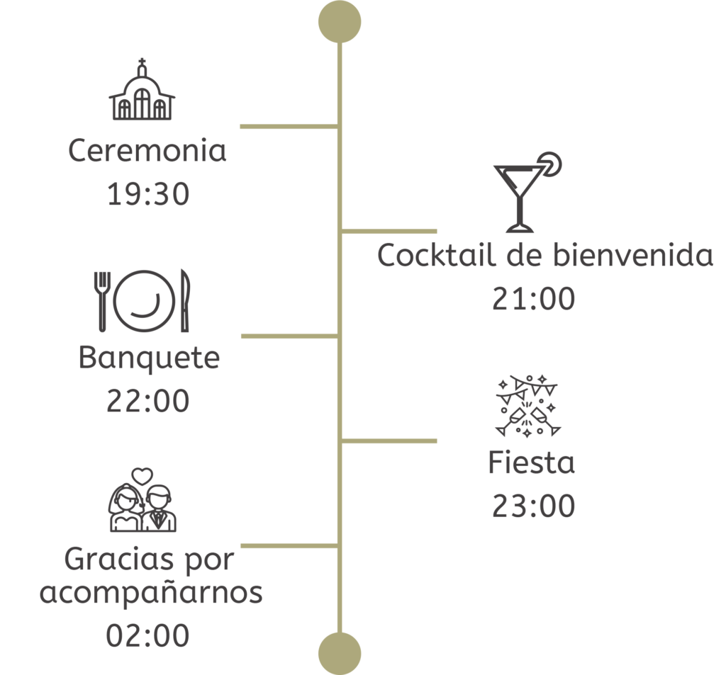 programa2