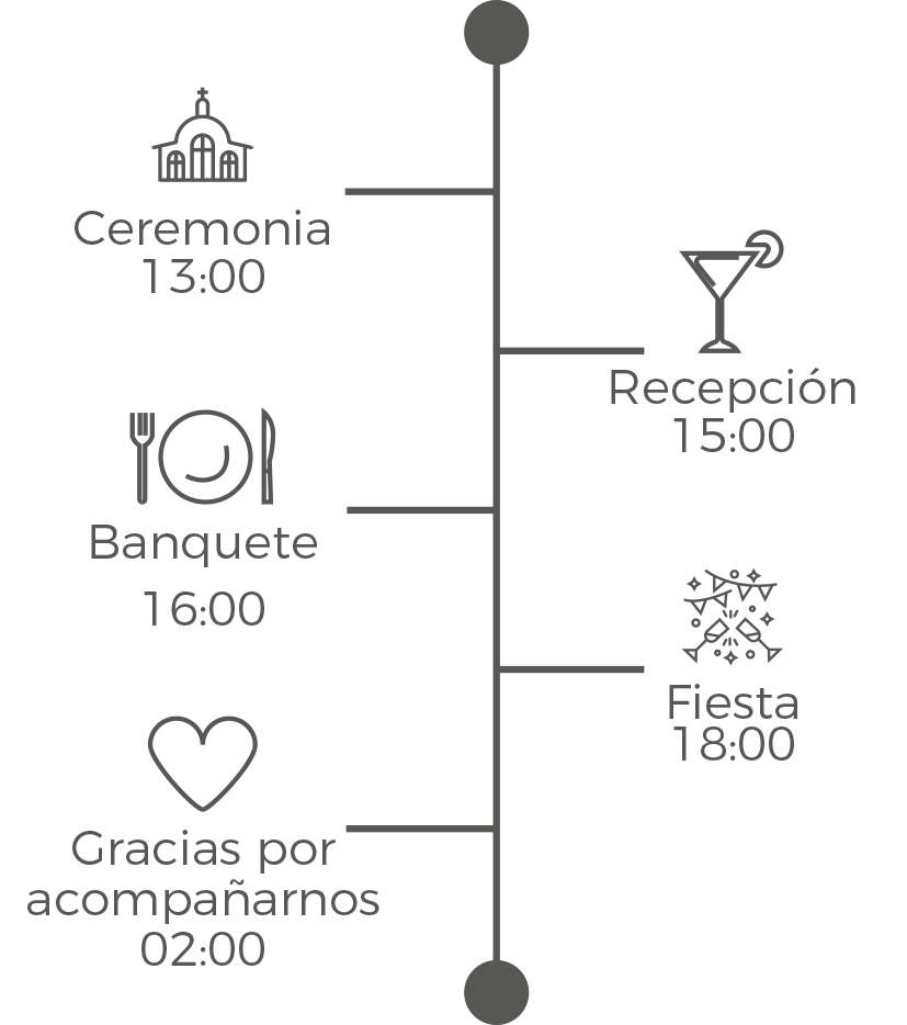 programa3